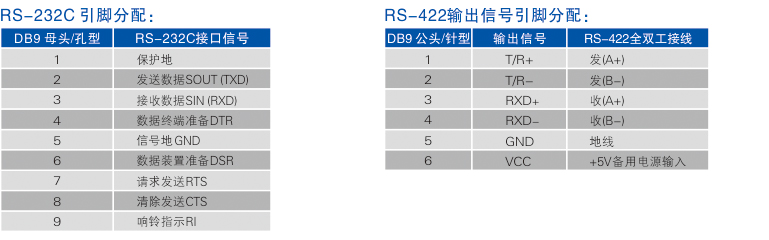 連接器和信號(hào).jpg