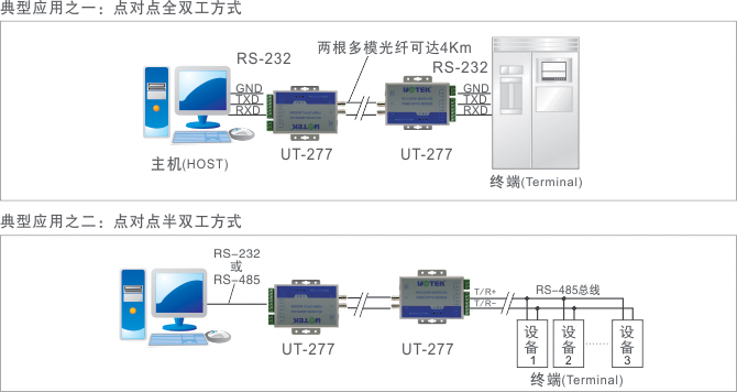 應(yīng)用領(lǐng)域示意圖.jpg