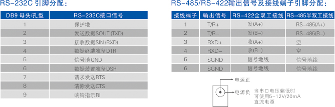 連接器和信號.jpg