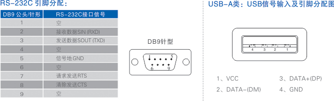 連接器和信號(hào).jpg