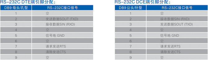 連接器和信號(hào).jpg