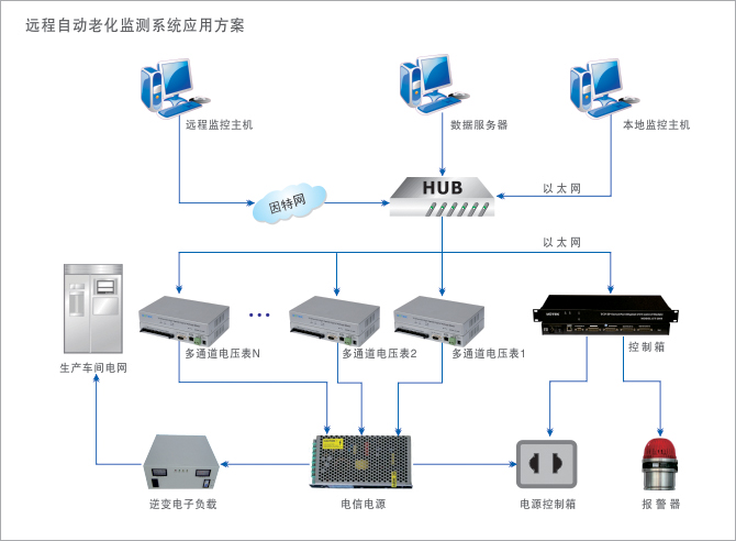 應(yīng)用領(lǐng)域示意圖.jpg
