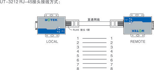 應(yīng)用連接示意圖.jpg