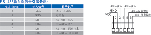 連接器和信號(hào).jpg