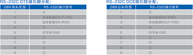 連接器和信號(hào).jpg